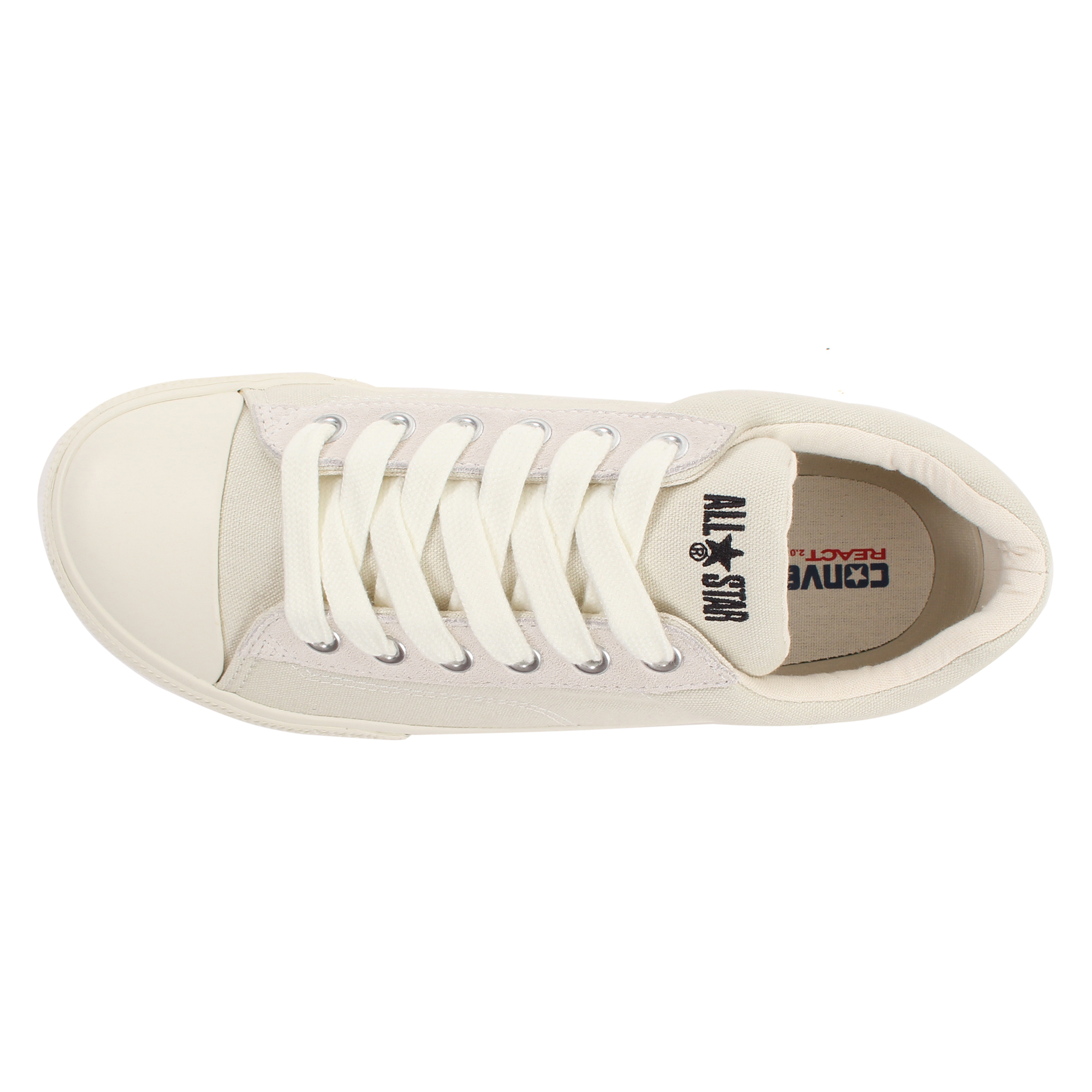 Lowページ converse コンバース ALL STAR R BOARDERSTAR OX オールスター