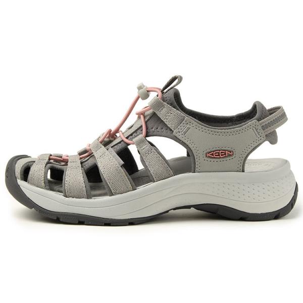 KEEN(キーン) WOMEN'S ASTORIA WEST SANDAL(ウィメンズ アストリア