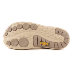 KEEN(ｷｰﾝ) |KEEN キーン WOMENS SHANTI ウィメンズ シャンティ 1026263 1026264 1027373