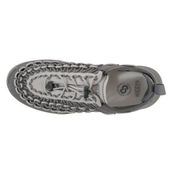 KEEN(ｷｰﾝ) |KEEN キーン UNEEK WK ユニーク ダブルケー 1032208 マグネット